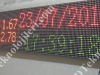 p10_rgb_grafik_ledekran_akilli_tabela_sistemleri_kayanyazi_yuruyenyazi_19