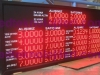 altin_doviz-kur-panosu_change_exchange_bord_resim002
