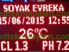 havuz_panosu_clor_ph_havuz_suyu_sicakligi_005